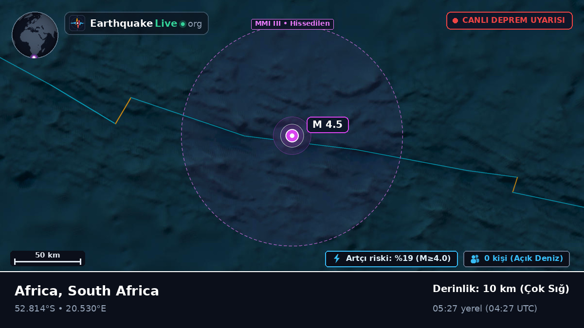 Hint Okyanusu (South Africa)