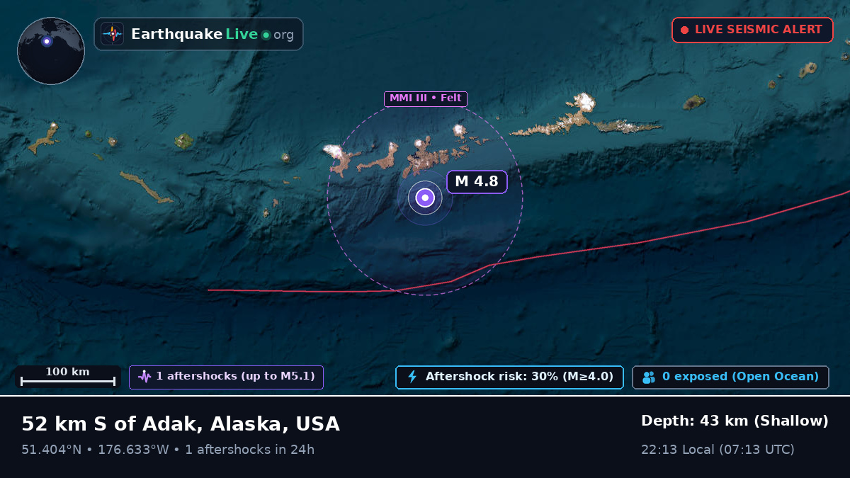Aleutian Islands (USA)