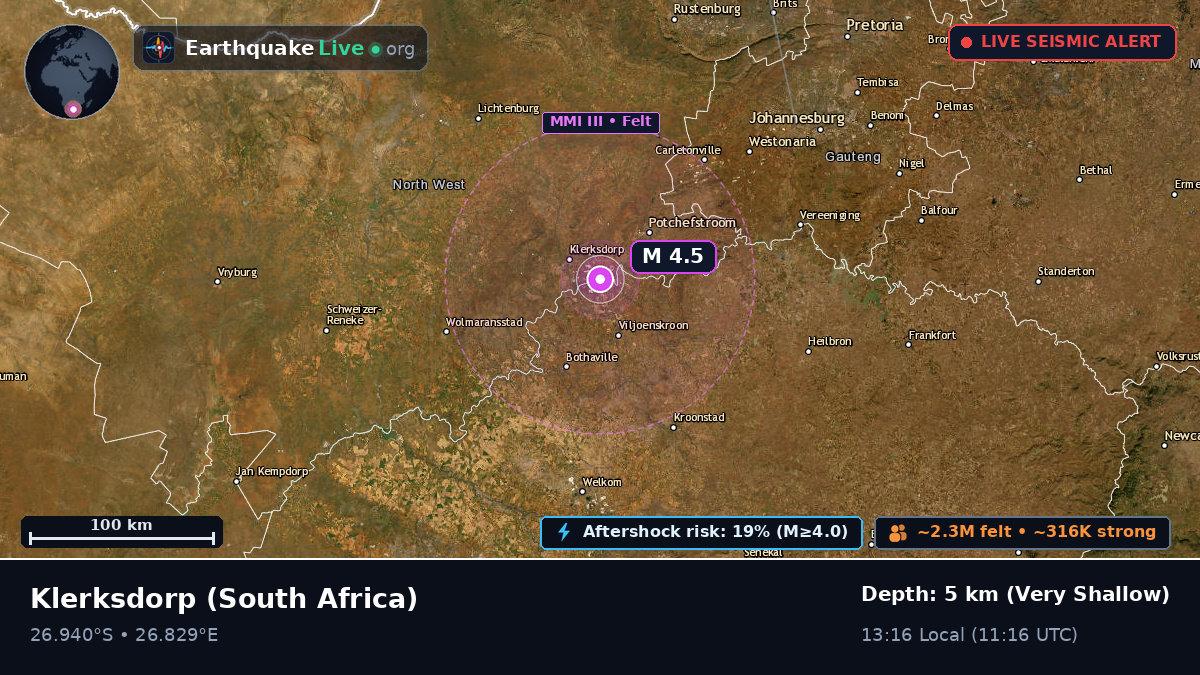 Klerksdorp, North West, South Africa