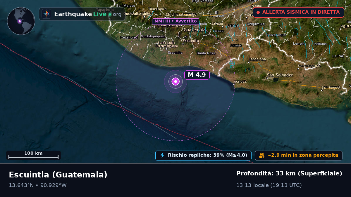Escuintla, Guatemala