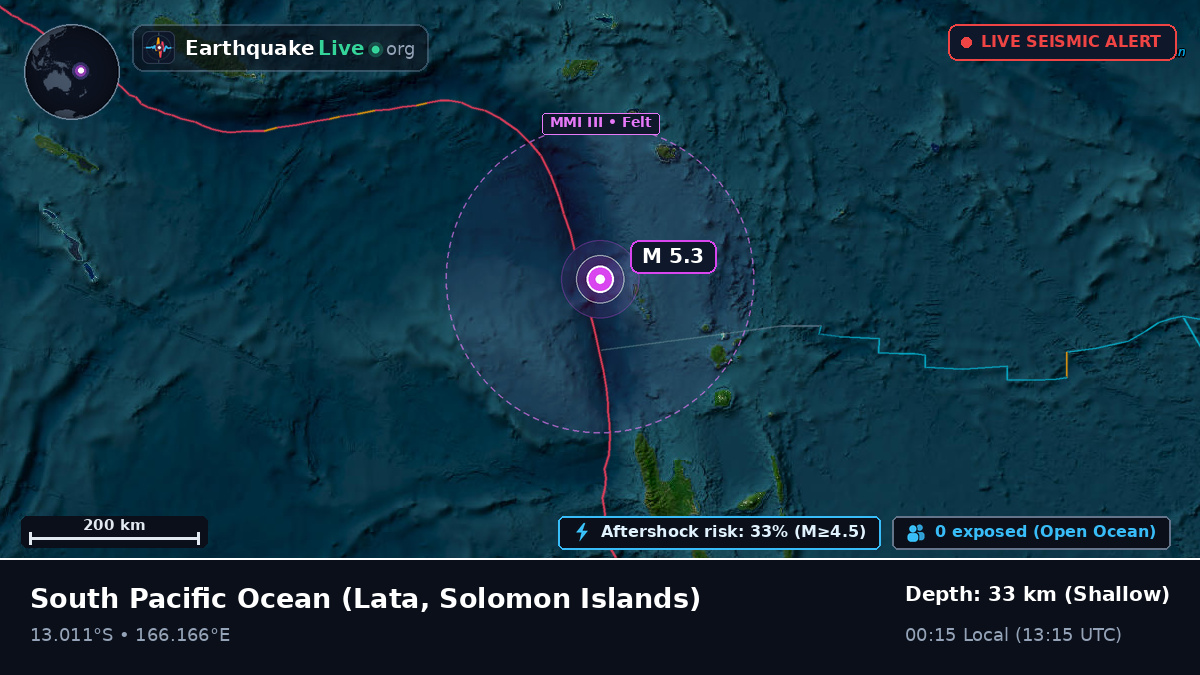 South Pacific Ocean (Solomon Islands)