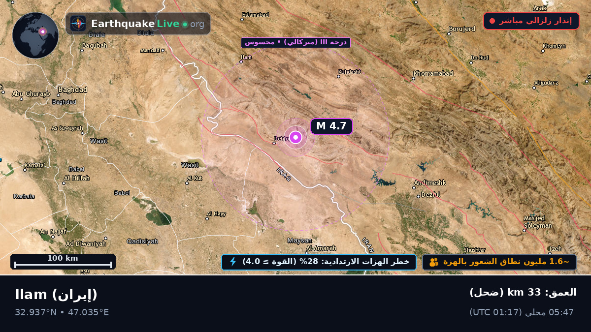Ilam, إيران