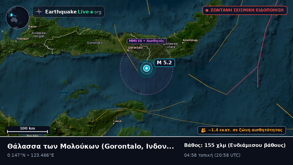 Θάλασσα των Μολούκων (Ινδονησία)