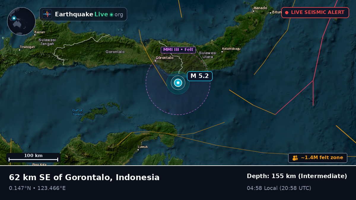 Molucca Sea (Indonesia)