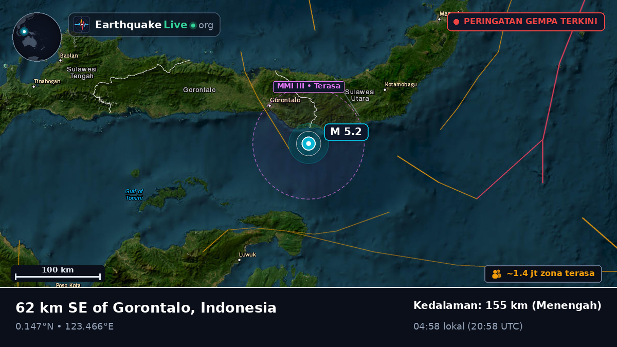 Laut Maluku (Indonesia)