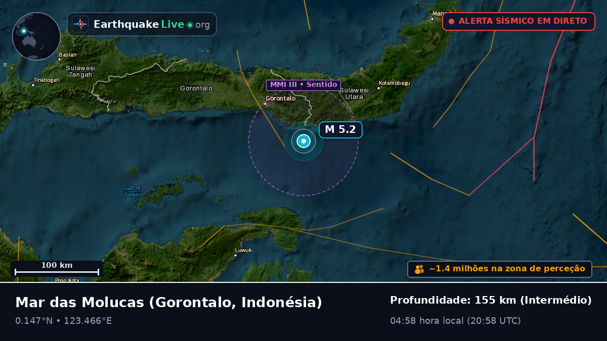 Mar das Molucas (Indonésia)