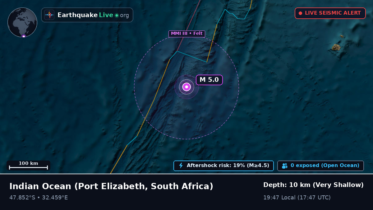 Indian Ocean (South Africa)