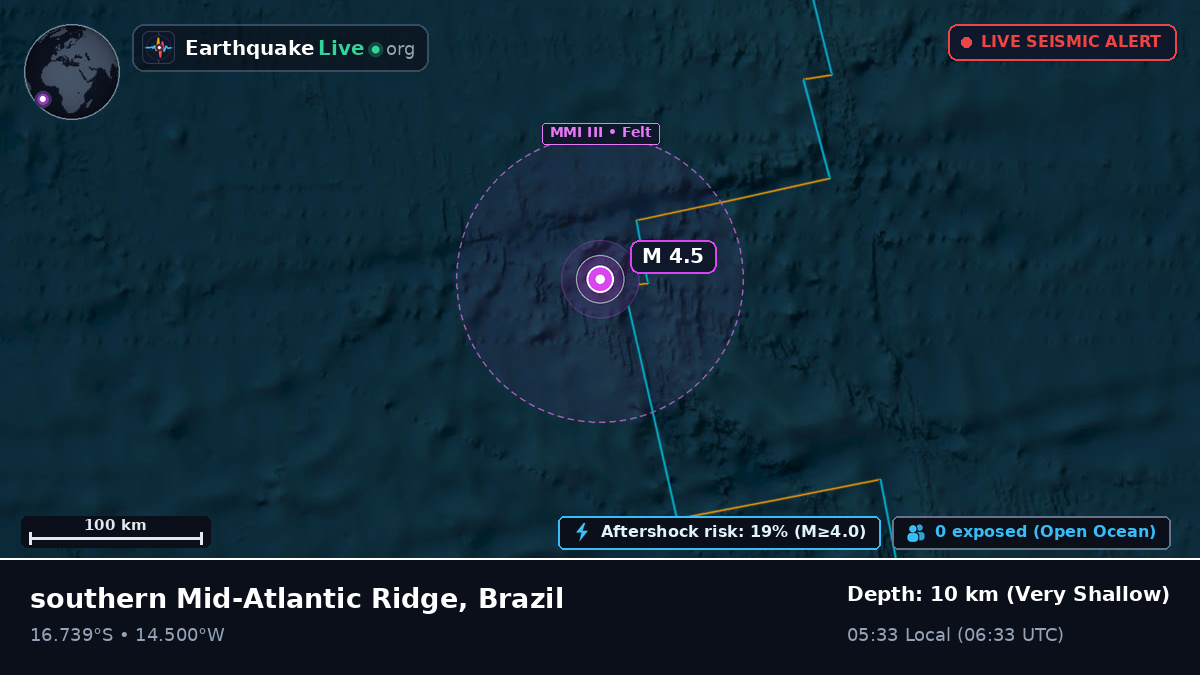 South Atlantic Ocean (Brazil)