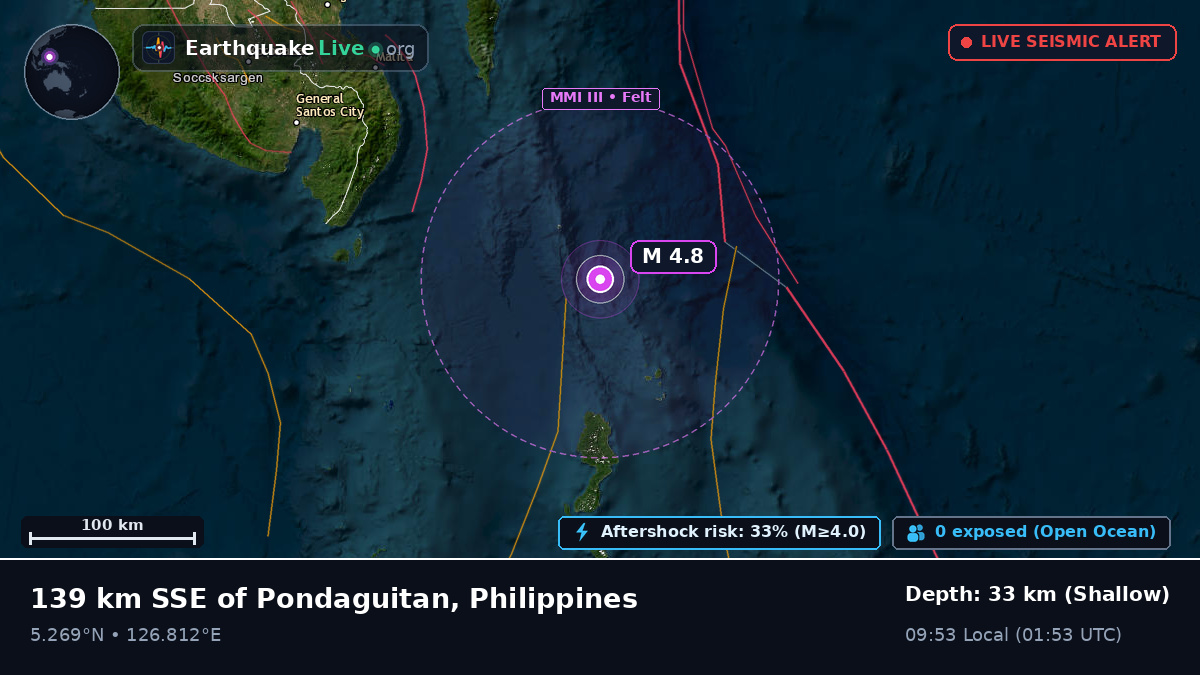 Philippine Sea (Philippines)