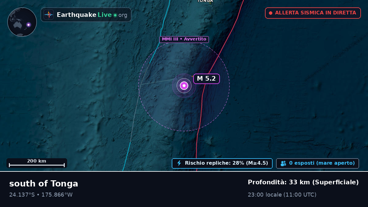 Oceano Pacifico meridionale (Tonga)