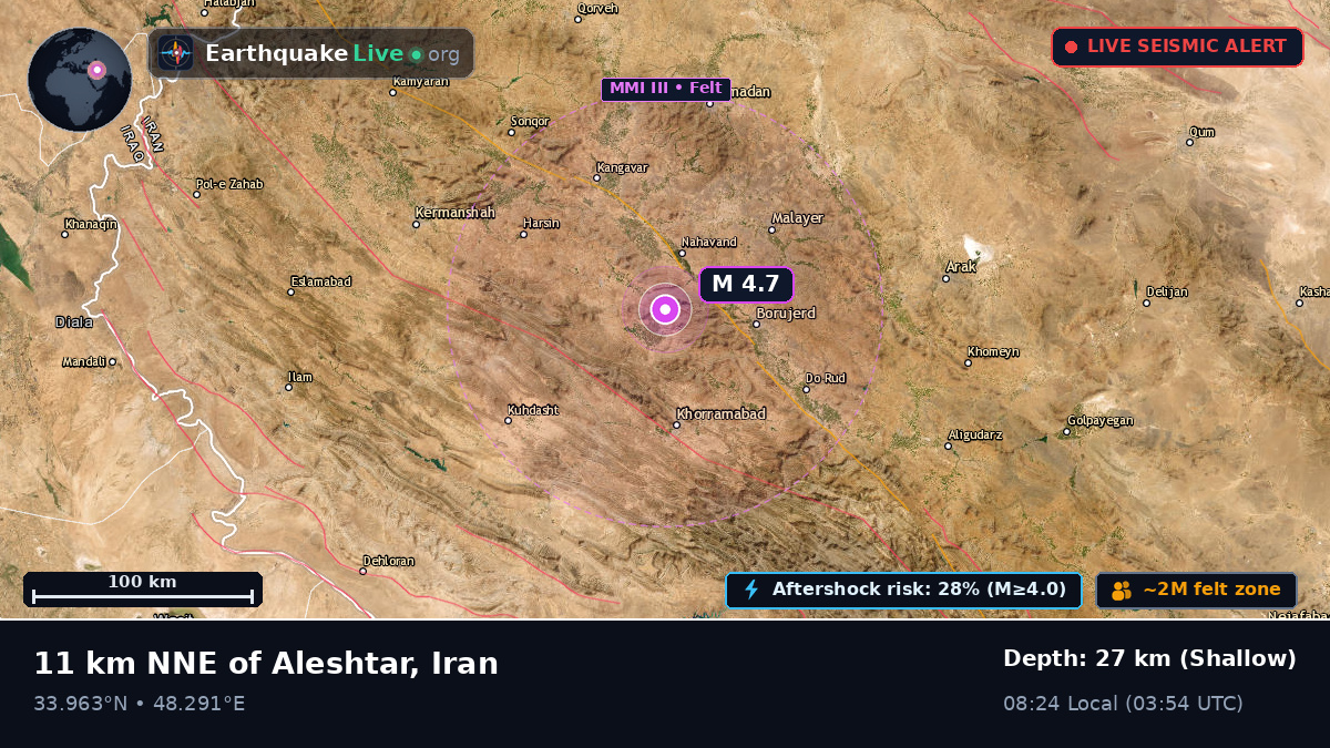 Lorestan, Iran