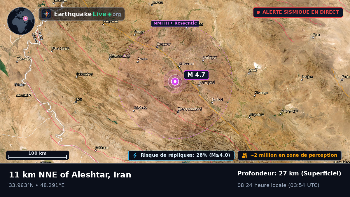Lorestan, Iran