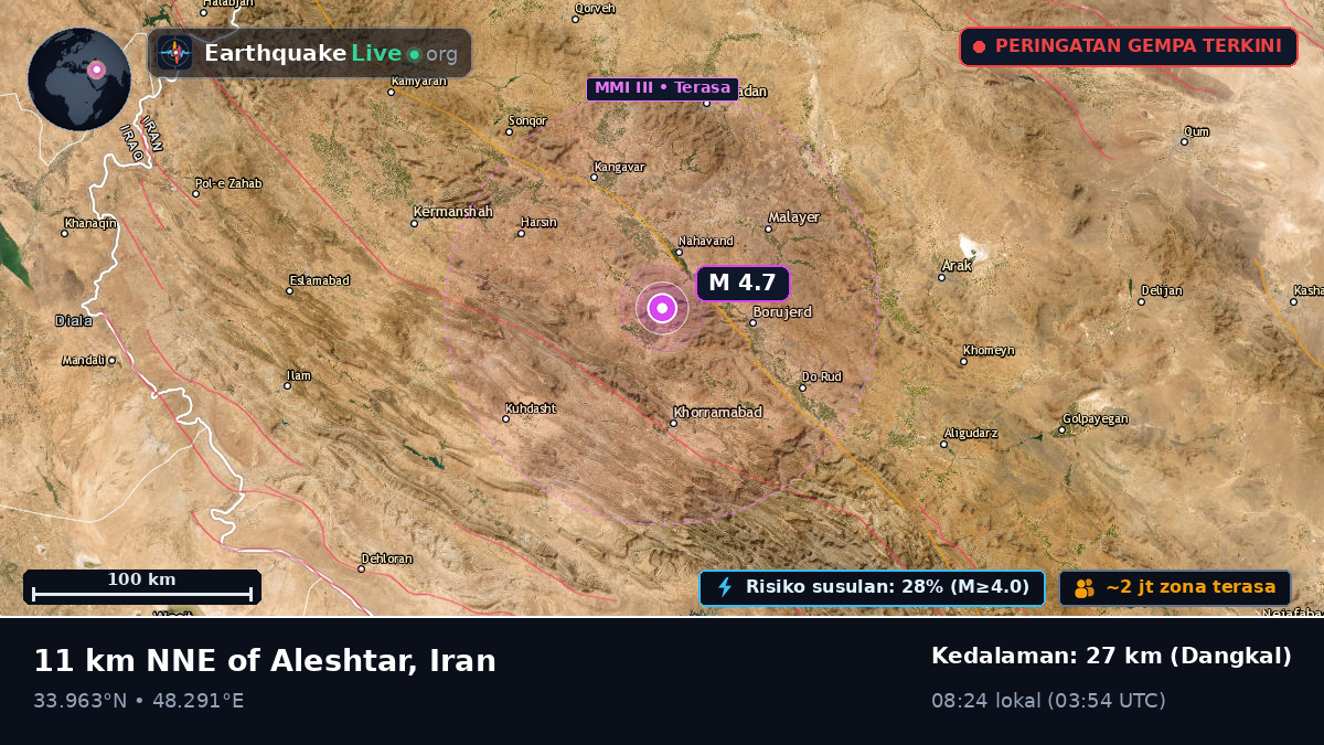 Lorestan, Iran