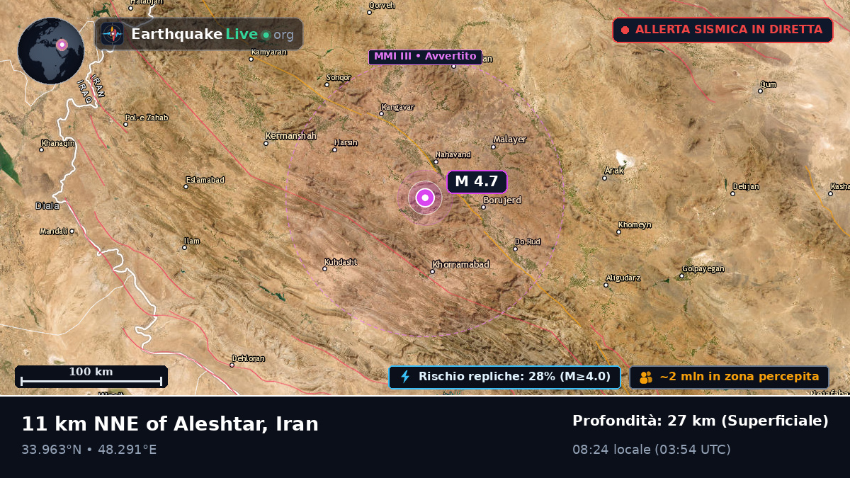 Lorestan, Iran