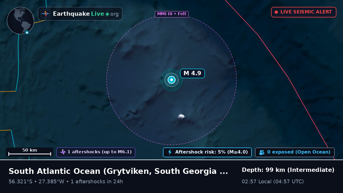 South Atlantic Ocean (South Georgia and the Islands)