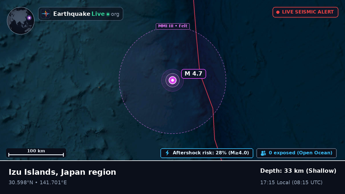 North Pacific Ocean (Japan)