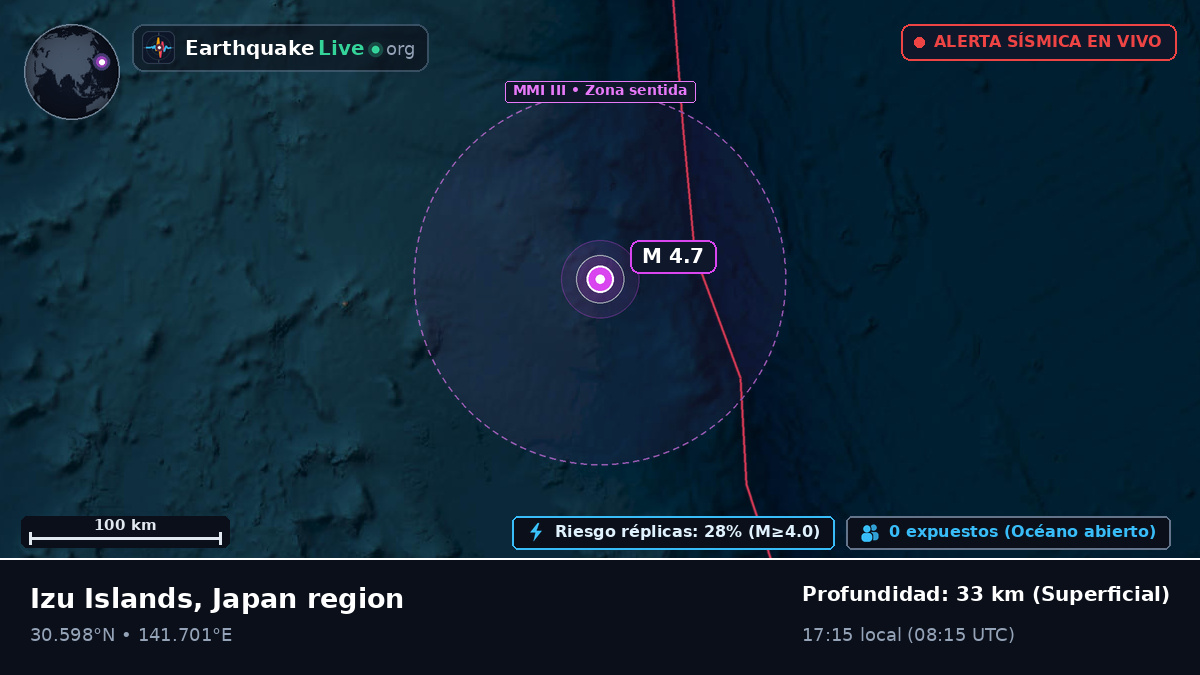 Océano Pacífico Norte (Japón)