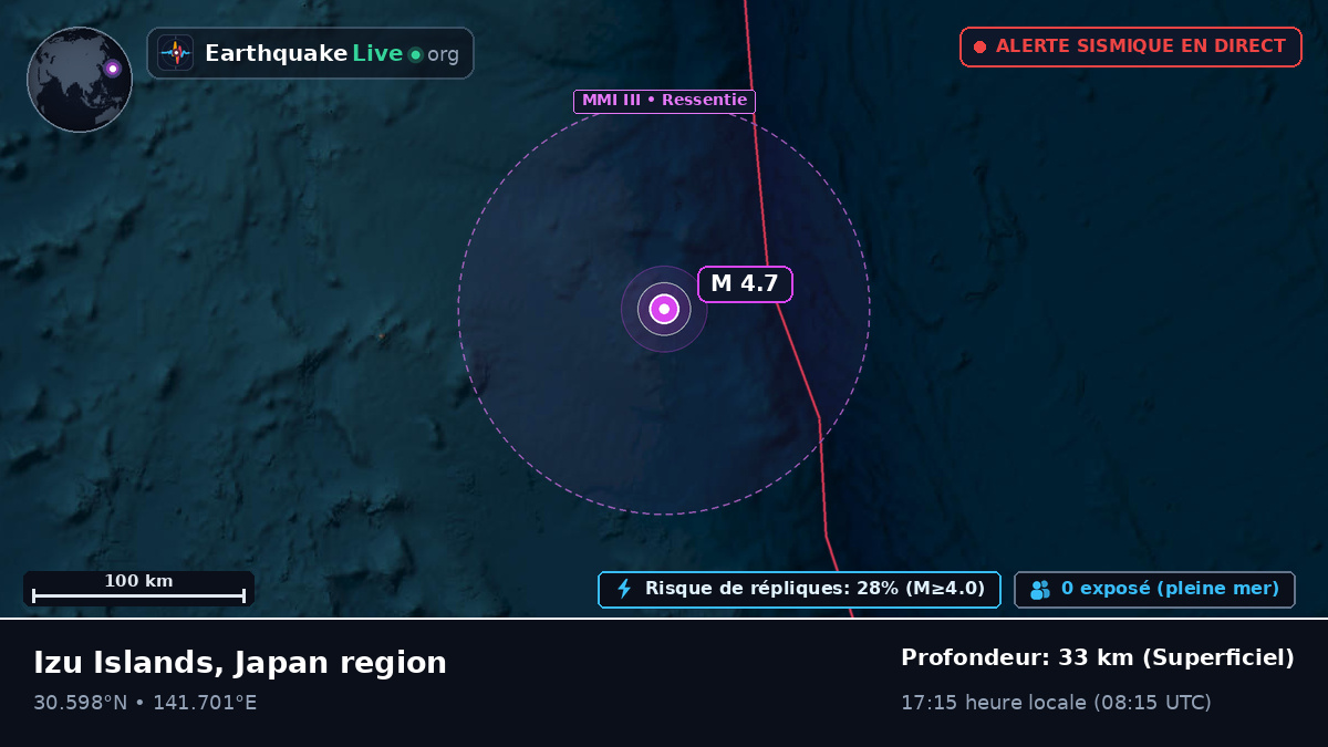 Océan Pacifique Nord (Japon)