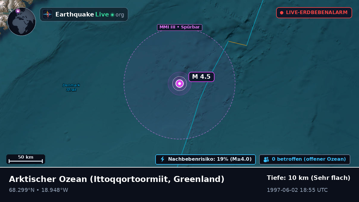 Arktischer Ozean (Greenland)