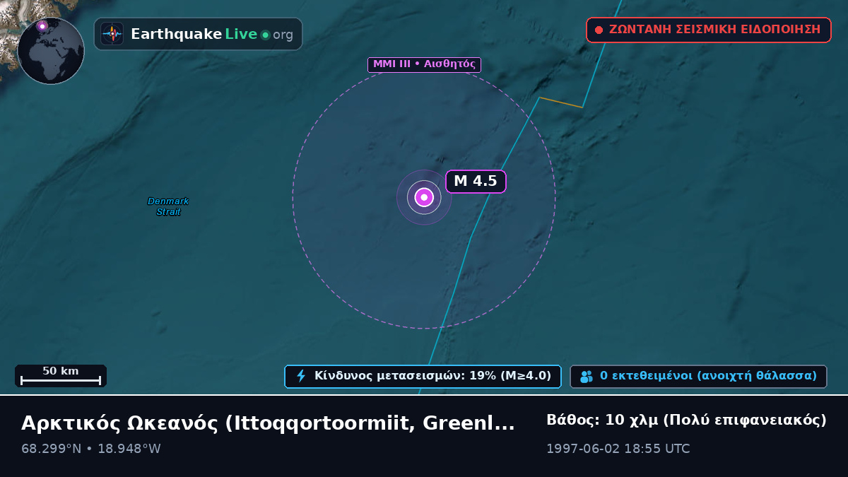Αρκτικός Ωκεανός (Greenland)