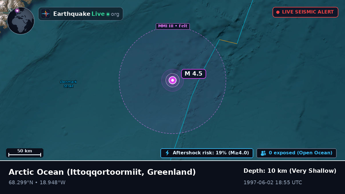 Arctic Ocean (Greenland)