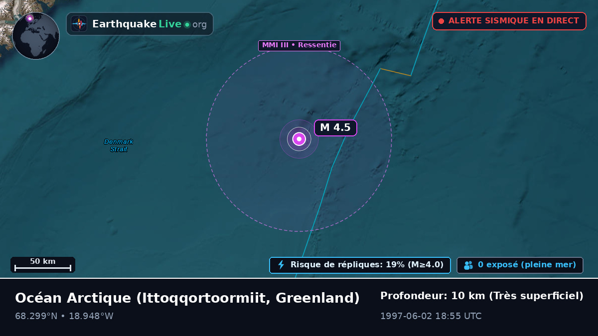 Océan Arctique (Greenland)