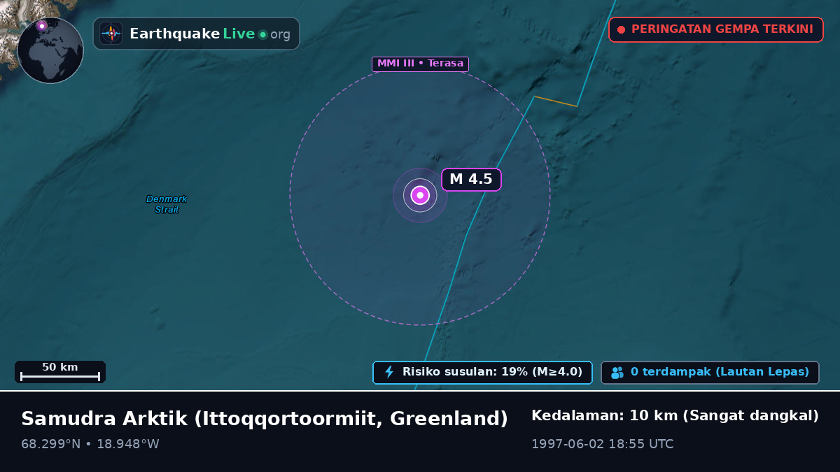 Samudra Arktik (Greenland)