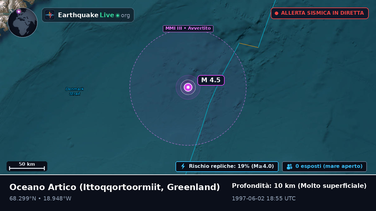 Oceano Artico (Greenland)