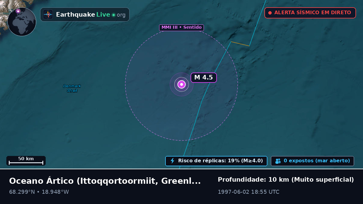 Oceano Ártico (Greenland)