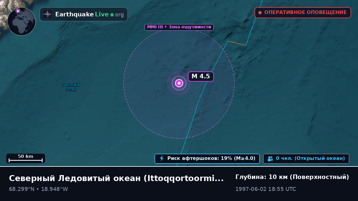 Северный Ледовитый океан (Greenland)