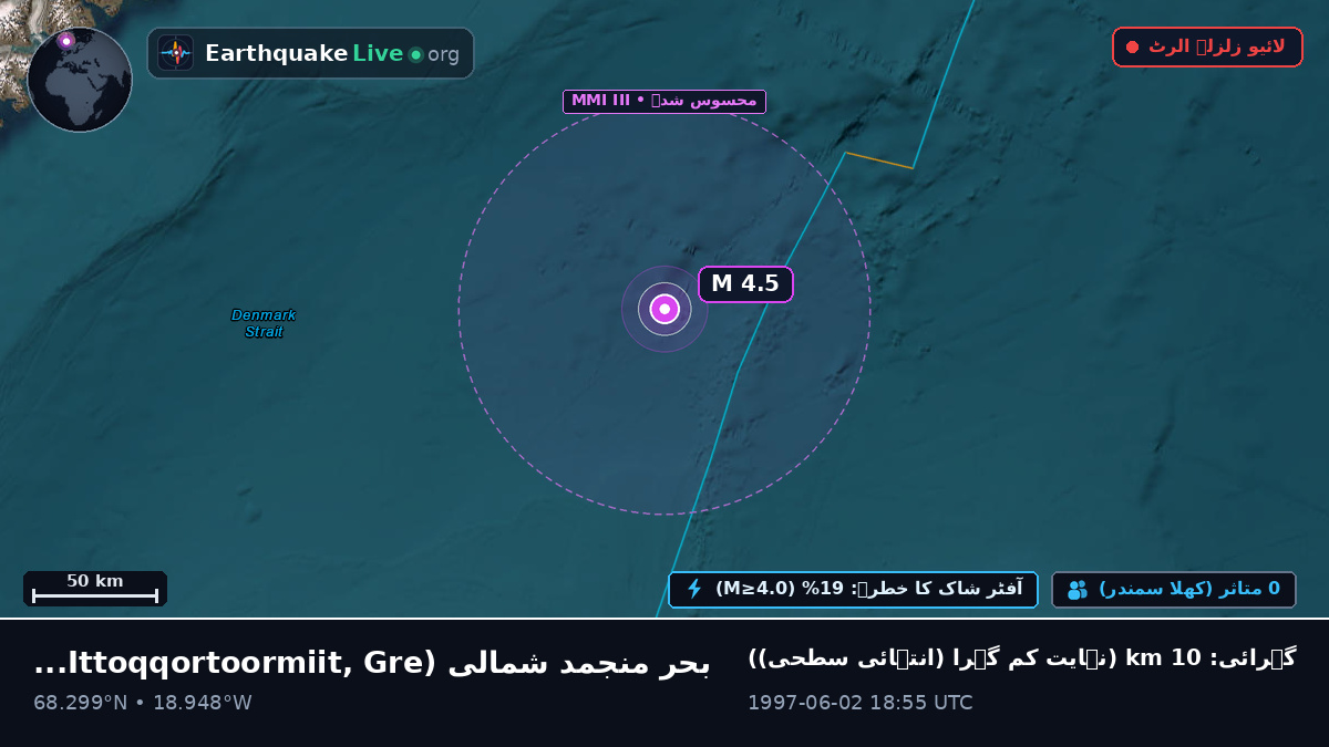 بحر منجمد شمالی (Greenland)