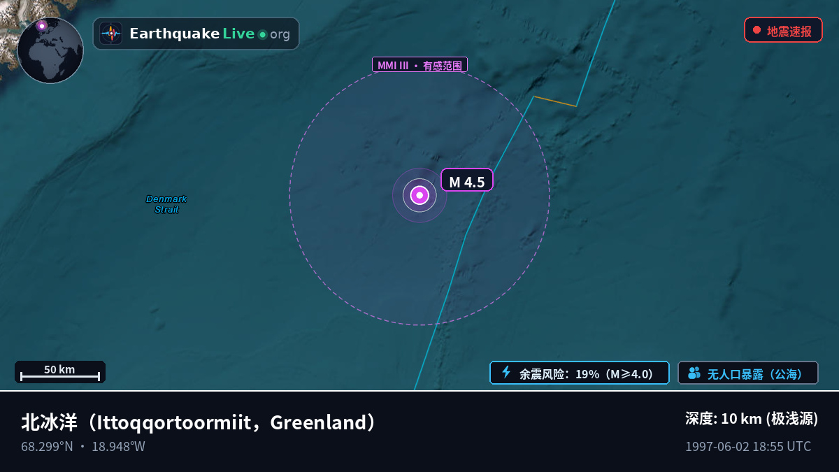 北冰洋 (Greenland)