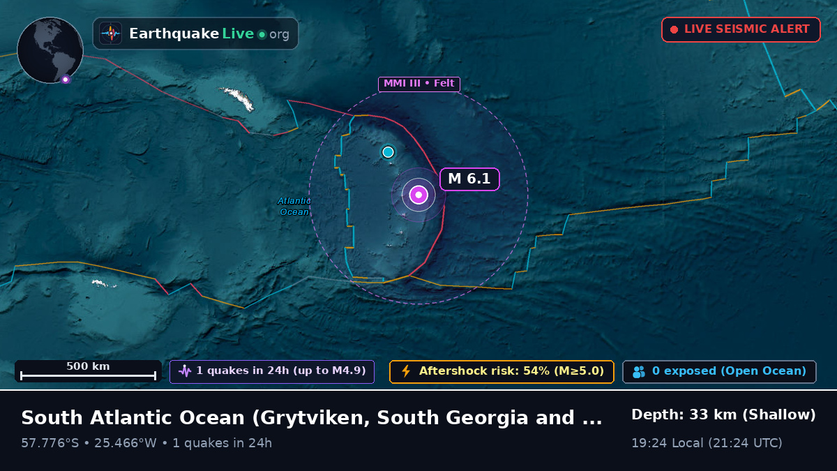 South Atlantic Ocean (South Georgia and the Islands)