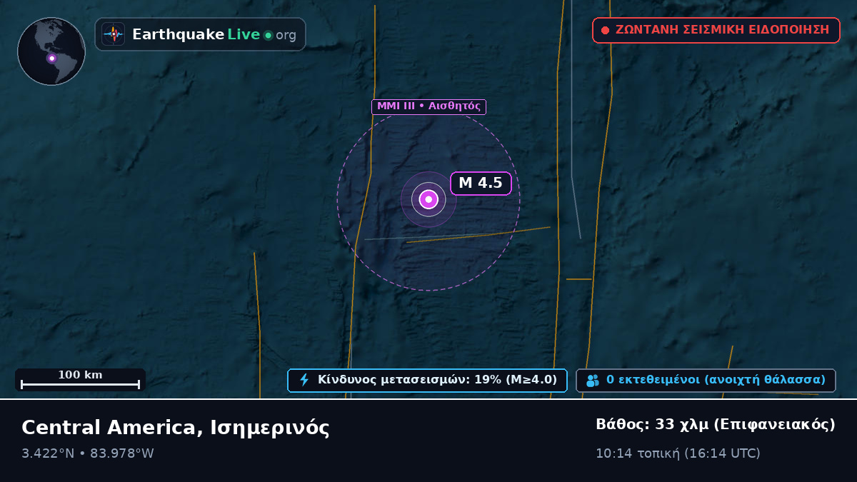 Βόρειος Ατλαντικός Ωκεανός (Ισημερινός)