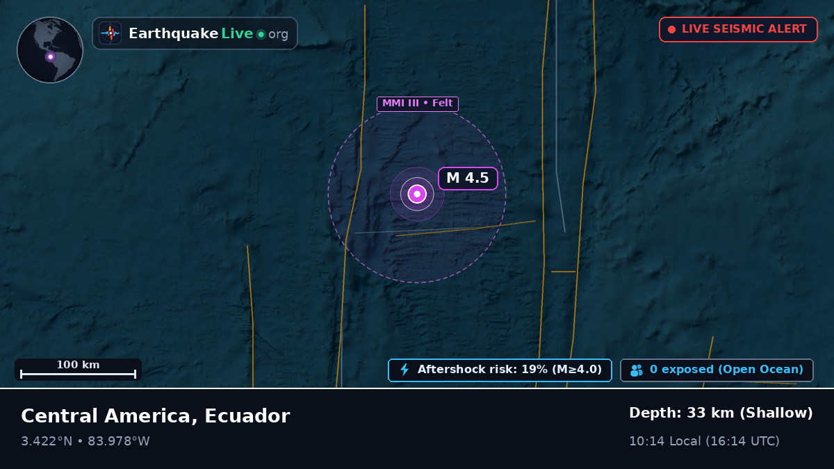 North Atlantic Ocean (Ecuador)
