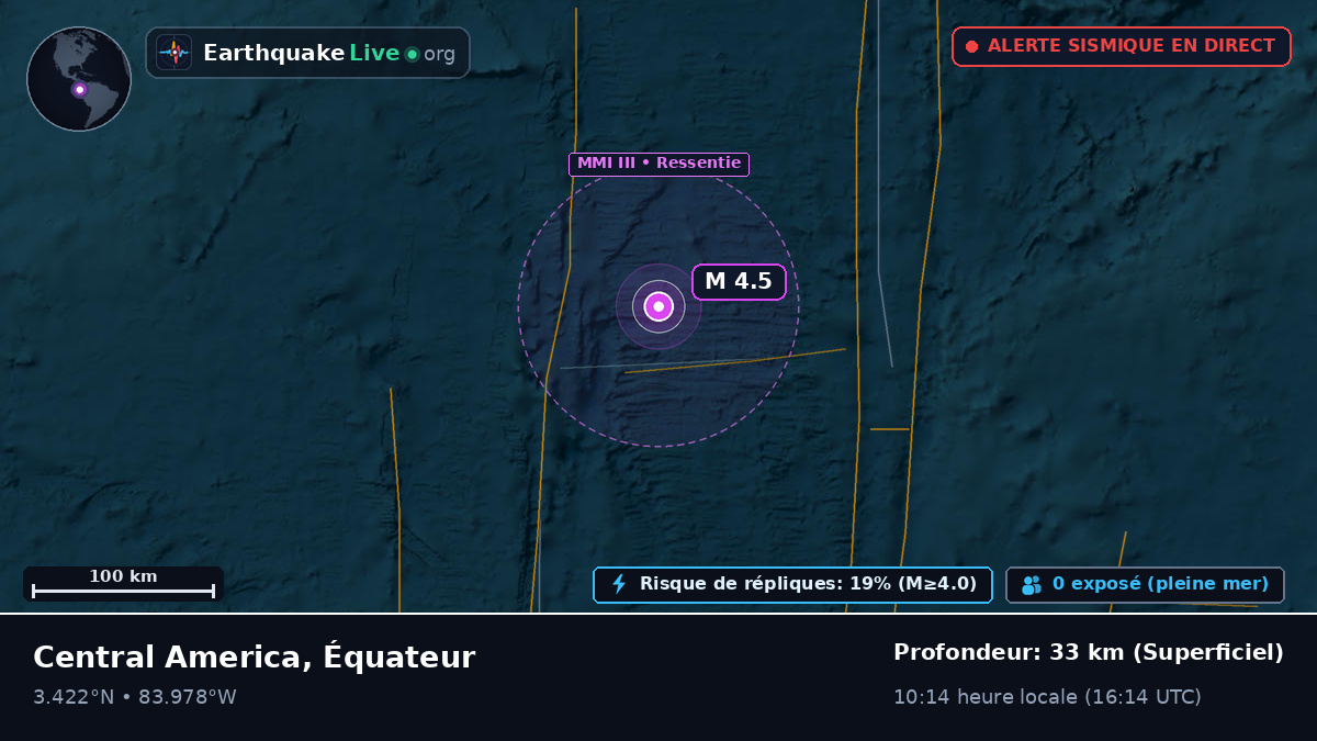 Océan Atlantique Nord (Équateur)