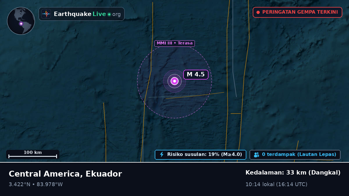Samudra Atlantik Utara (Ekuador)