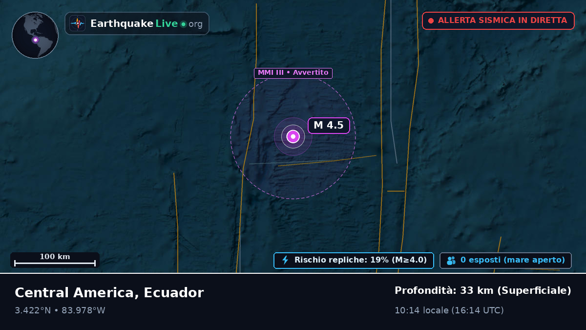 Oceano Atlantico settentrionale (Ecuador)