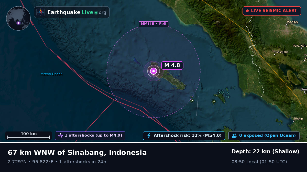 Indian Ocean (Indonesia)