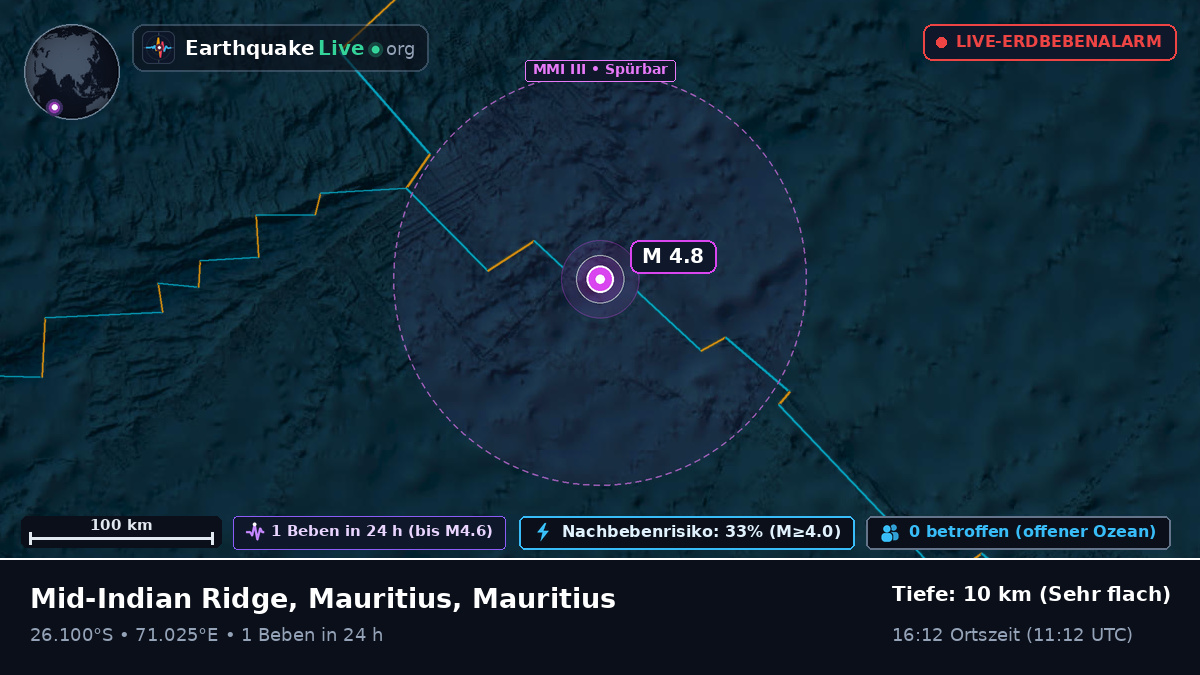 Indischer Ozean (Mauritius)