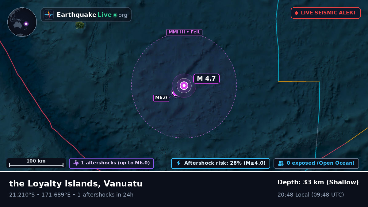 South Pacific Ocean (Vanuatu)
