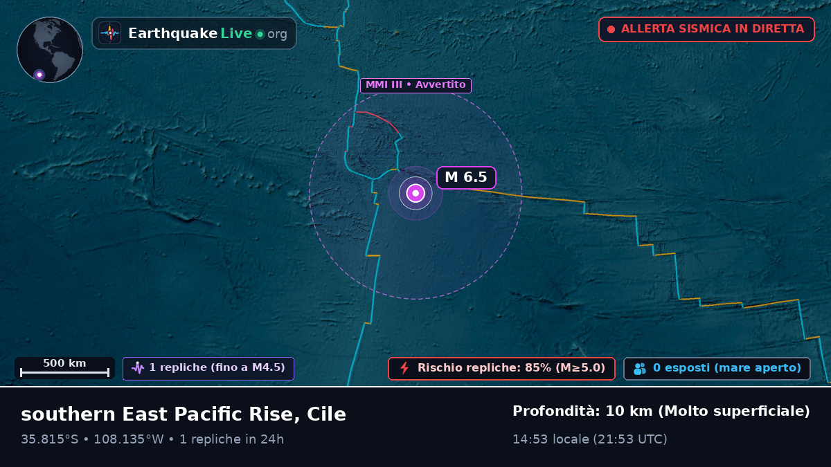 Oceano Pacifico meridionale (Cile)