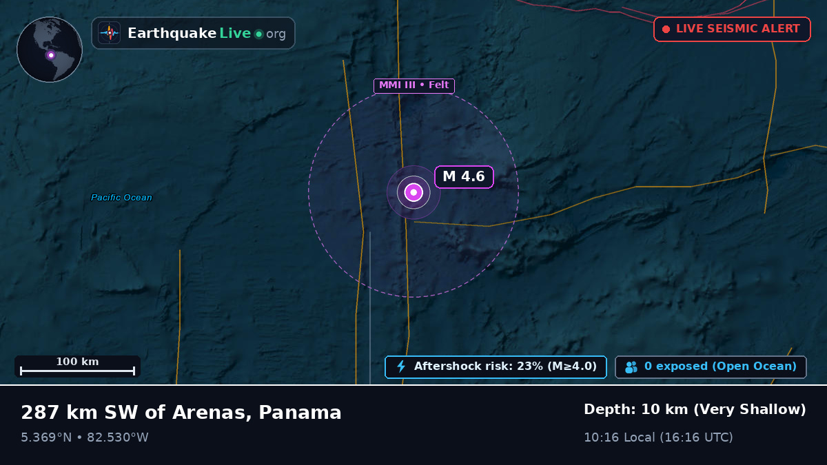 North Atlantic Ocean (Panama)