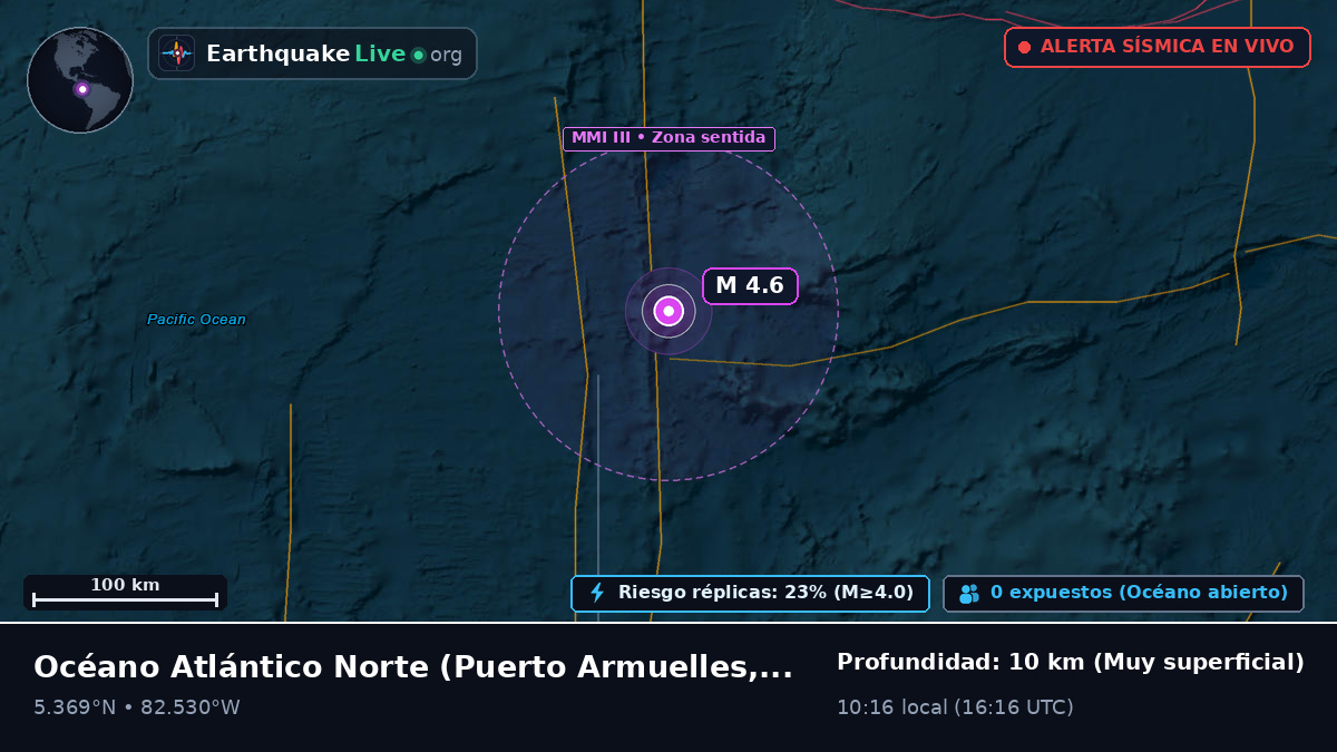 Océano Atlántico Norte (Panamá)