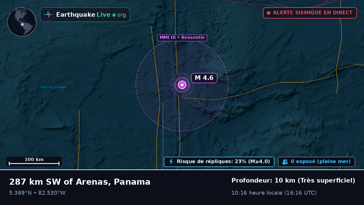 Océan Atlantique Nord (Panama)