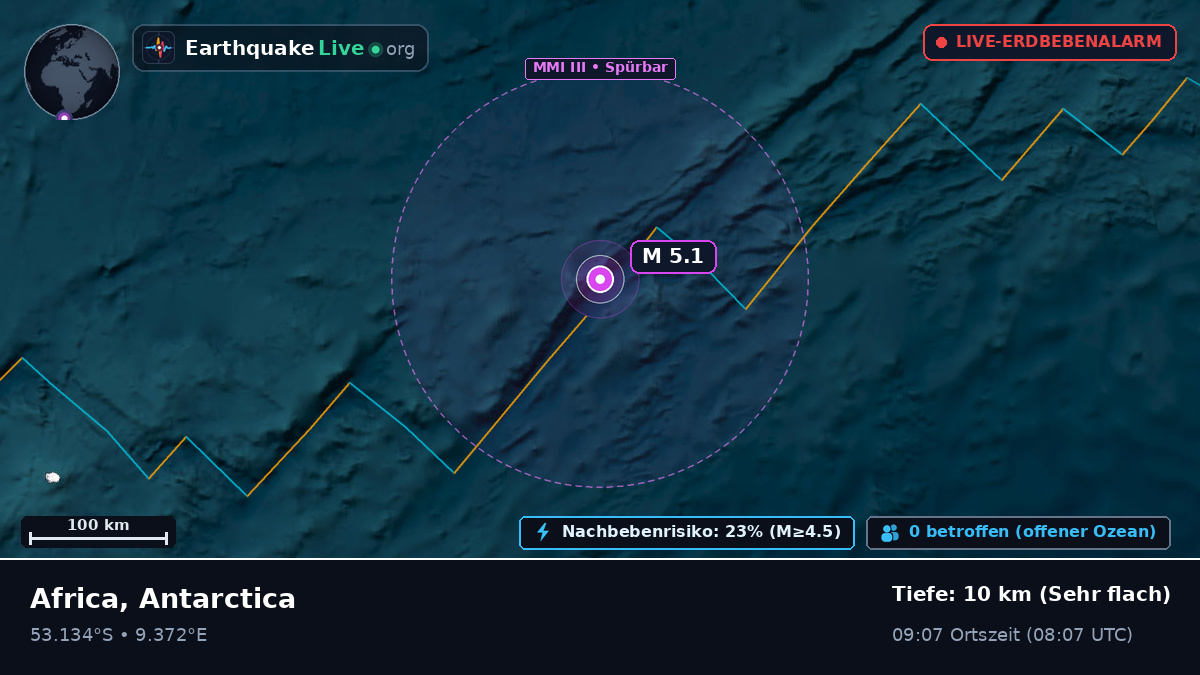 Südatlantik (Antarctica)