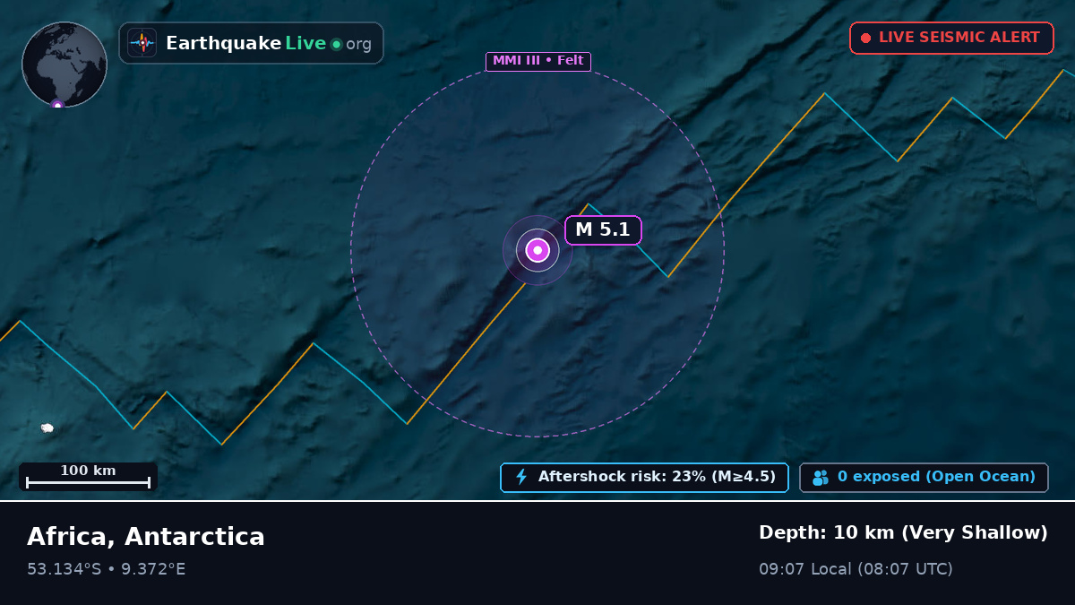 South Atlantic Ocean (Antarctica)