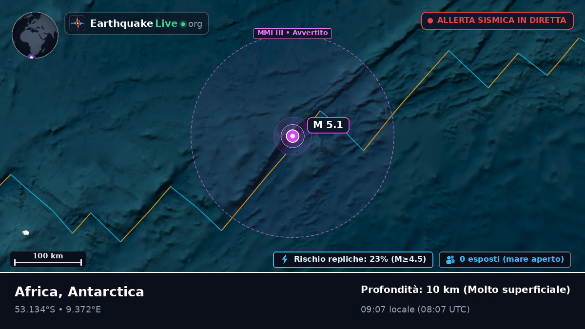 Oceano Atlantico meridionale (Antarctica)