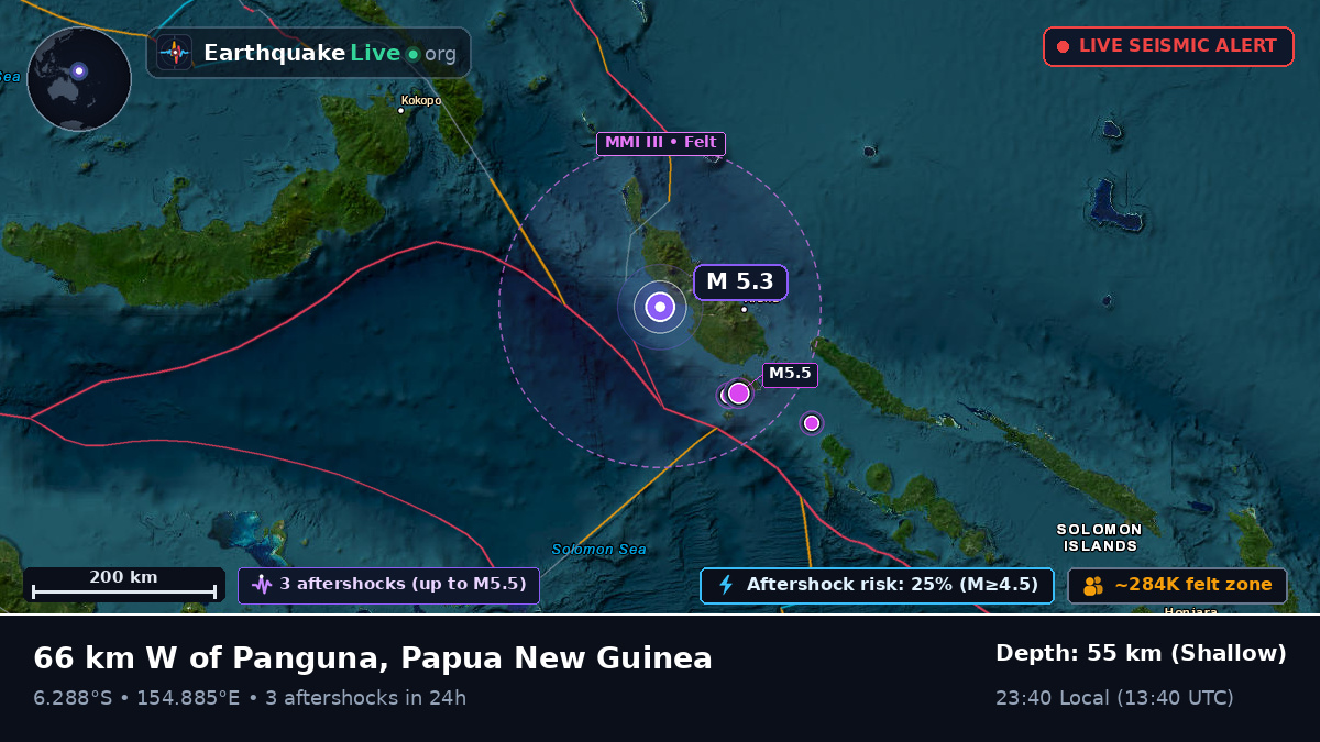 Solomon Sea (Papua New Guinea)