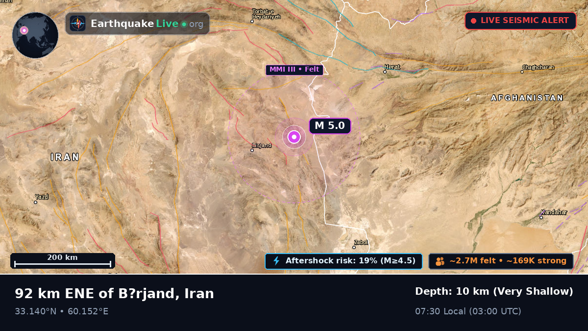 South Khorasan, Iran